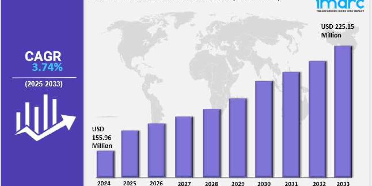 Taiwan Animal Health Market Size, Share, Industry Overview, Growth and Forecast Report by 2033
