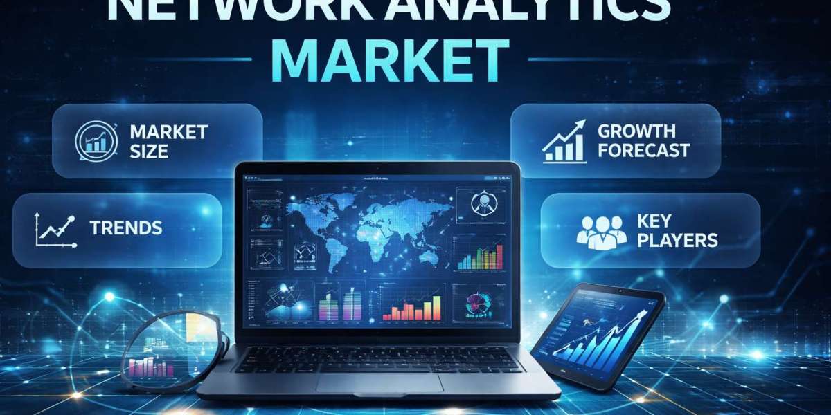 Network Analytics Market by 2031: Key Drivers Accelerating Growth Across Digital Ecosystems