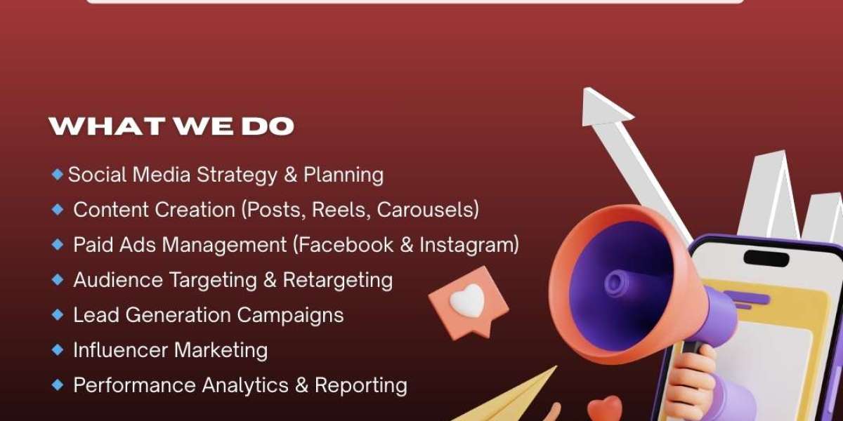 Digital Marketing Agency in Dallas Fort Worth – Dynamic Features