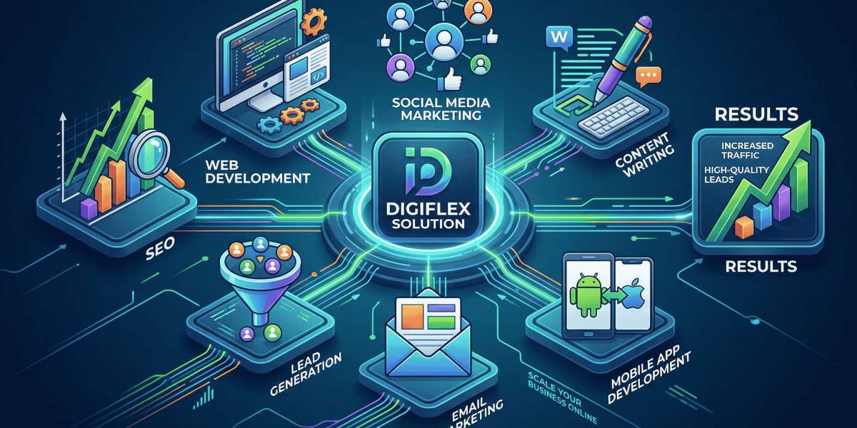Digital Marketing Agency | Digiflex | SEO, Web & App Development