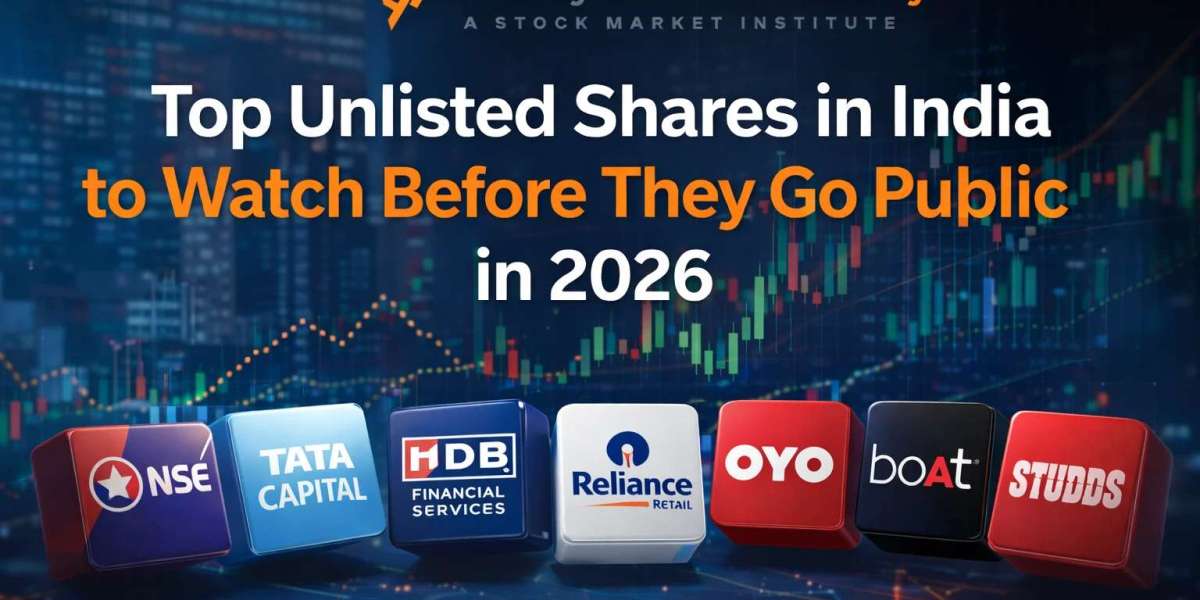 How to Buy Unlisted Shares in India Easily