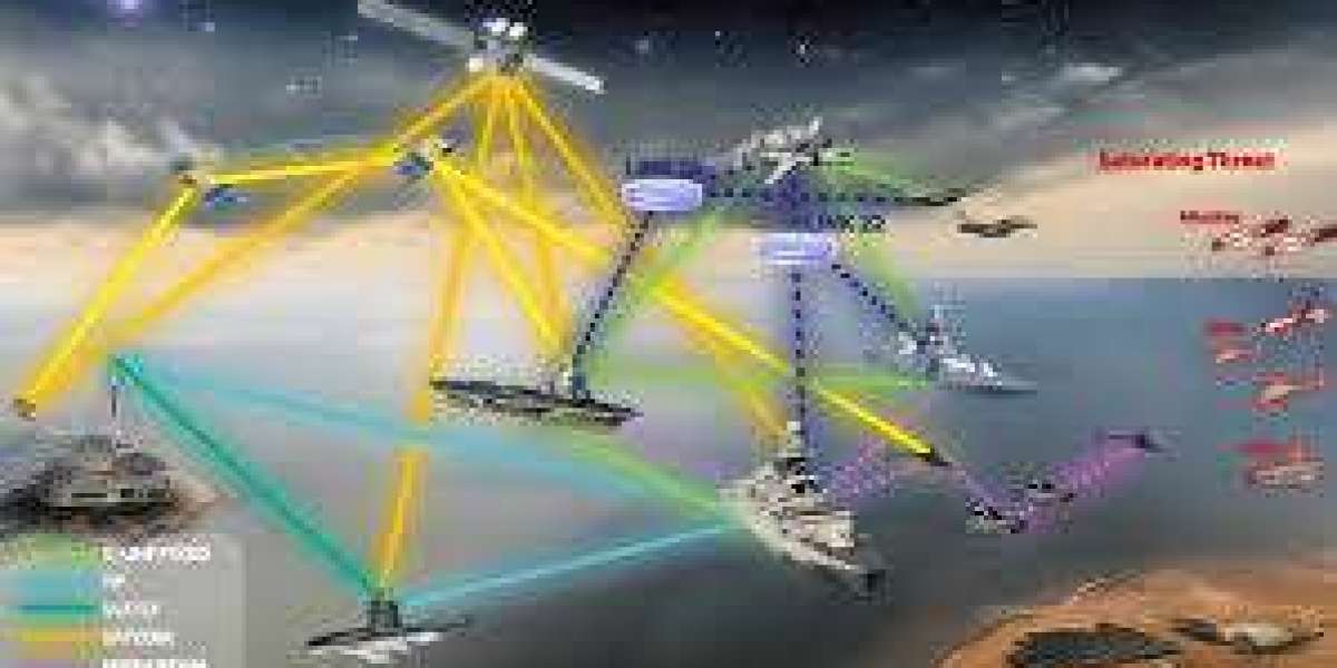 AI and IoT Transforming the Naval Communication Market Landscape