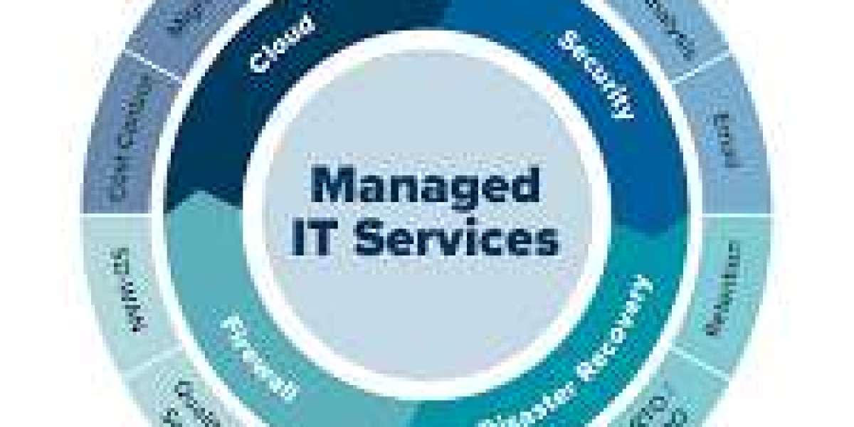 Managed IT Infrastructure