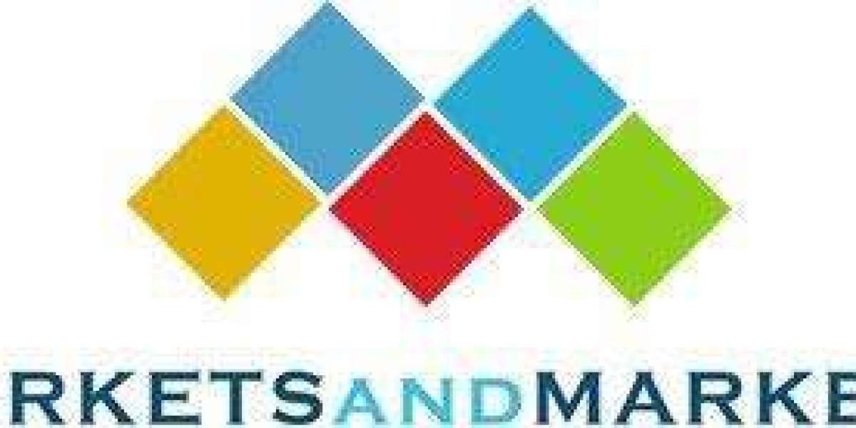 Pelvic Organ Prolapse (POP) Treatment and Management Market – Global Forecast to 2030