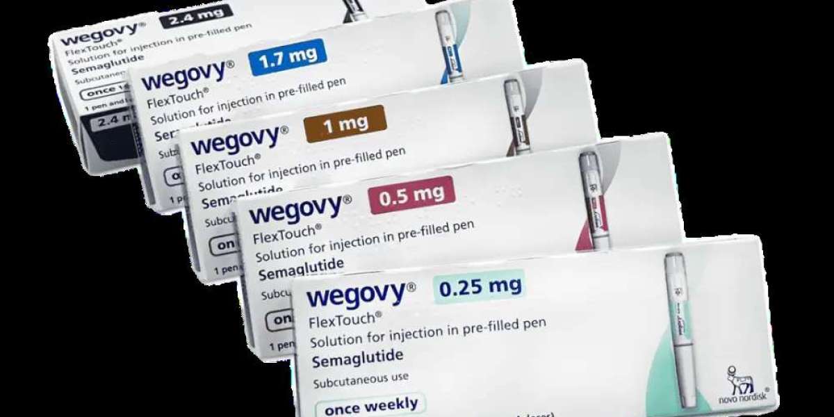 Is Wegovy Approved for Obesity Treatment?