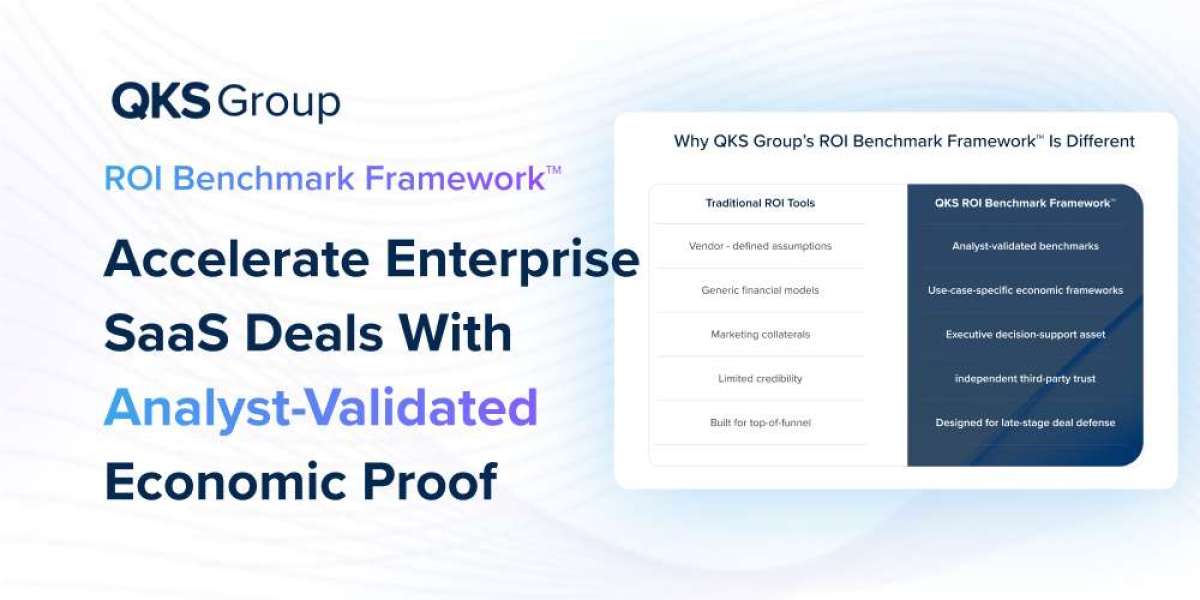 Cost Analysis Vs ROI Analysis Tools