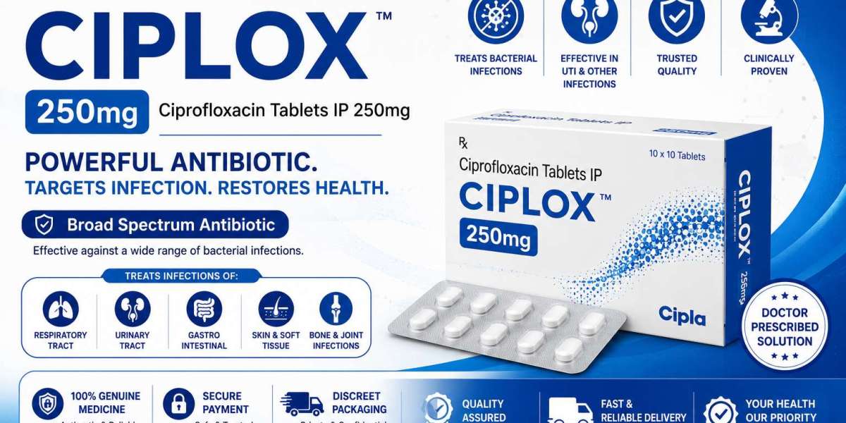 Buy Ciplox 250mg Tablets Online I Mensmedy Shop