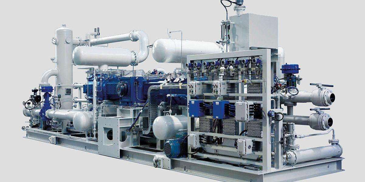 Gas Jet Compressor Market Developments Trends Innovations Growth Opportunities And Industry Outlook Analysis.