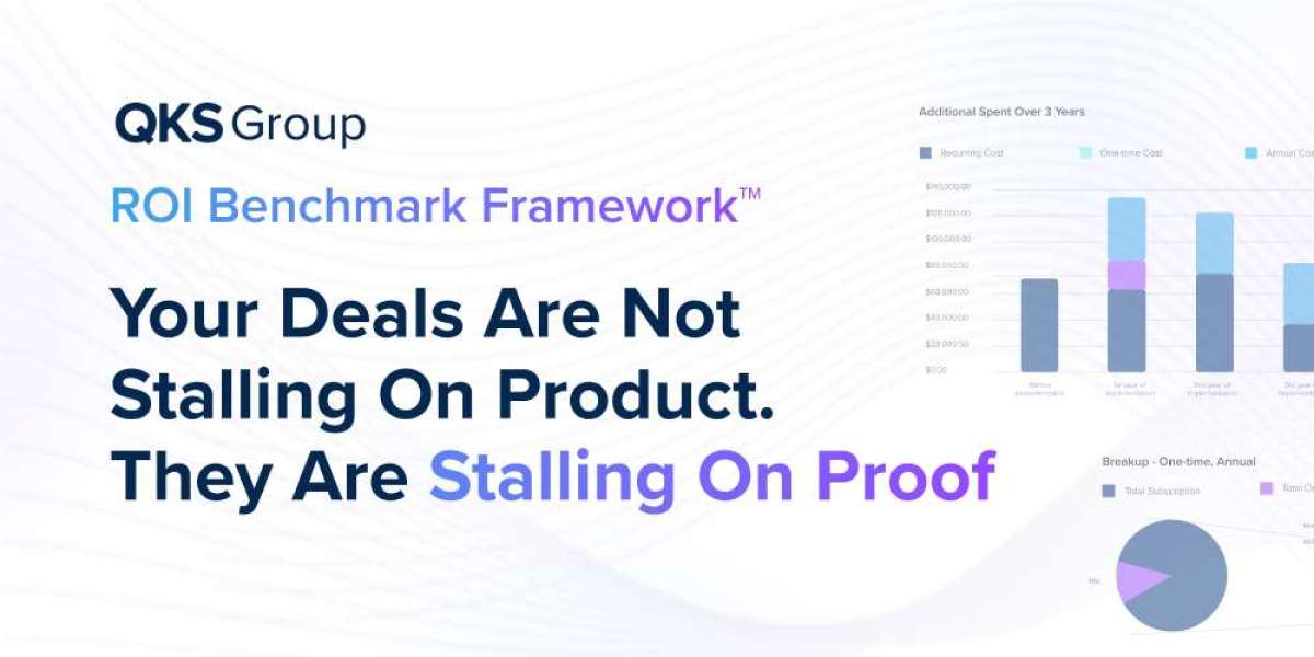ROI messaging framework for SaaS