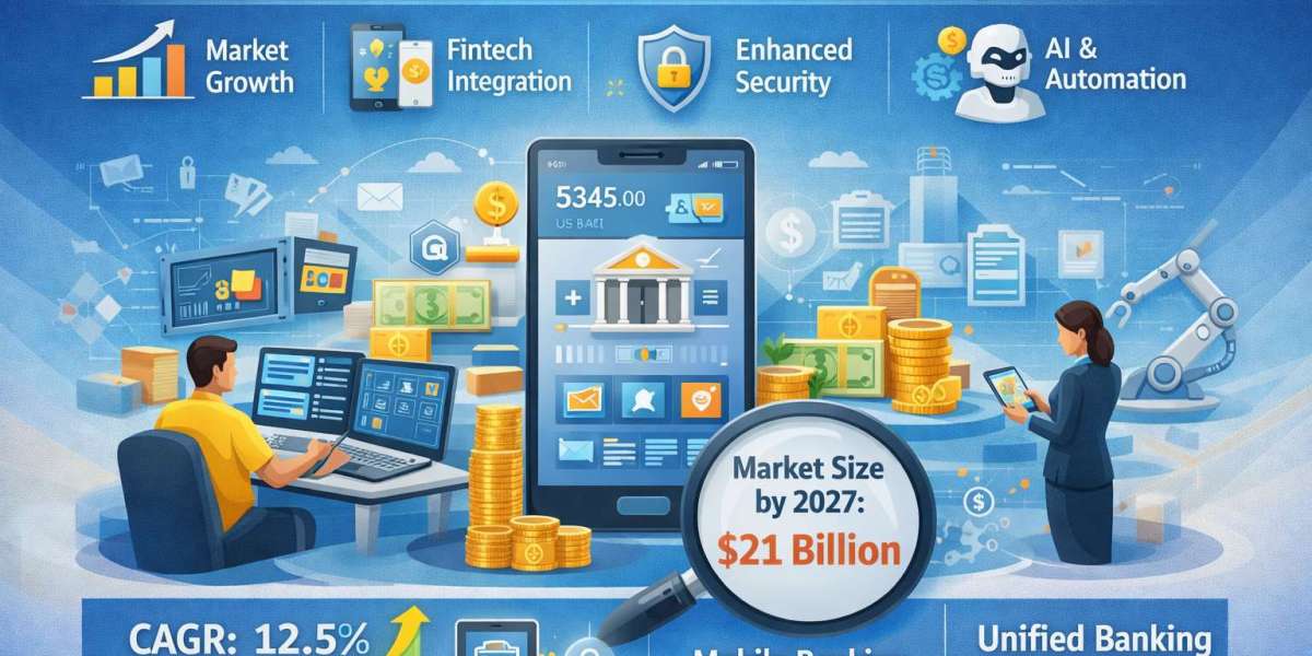 Digital Banking Platform Market by 2031 – Key Drivers and Growth Insights