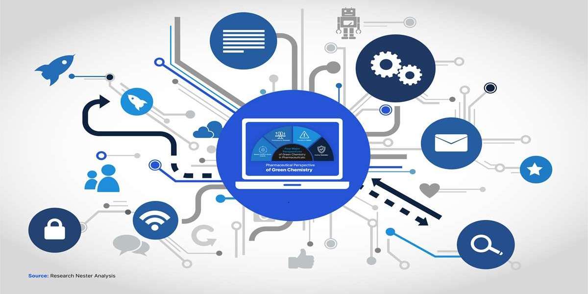 Atherectomy Devices Market Industry Report: Current Scenario and Forecast 2026–2035