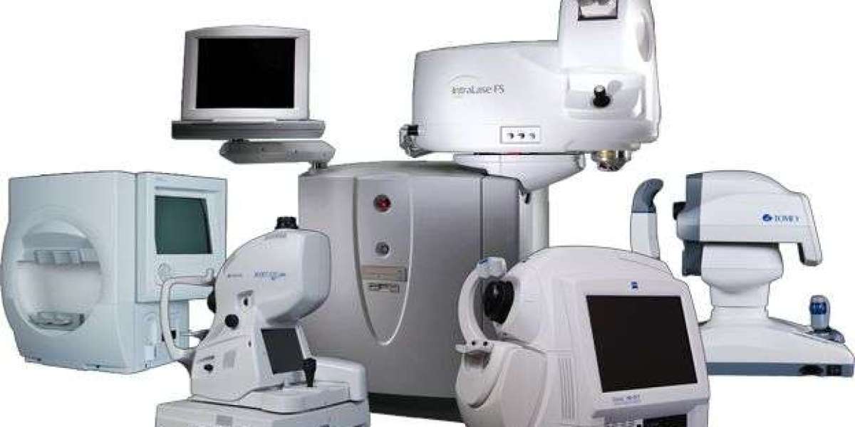 Ophthalmic Diagnostic Equipment Market Scope Reveals Shifting Demand For Ophthalmic Diagnostic Equipment Market Innovati