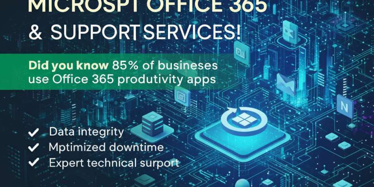 Why Microsoft Office 365 Migration Is Transforming U.S. BFSI SMEs: 10 Strategic Benefits for Secure Digital Banking Oper