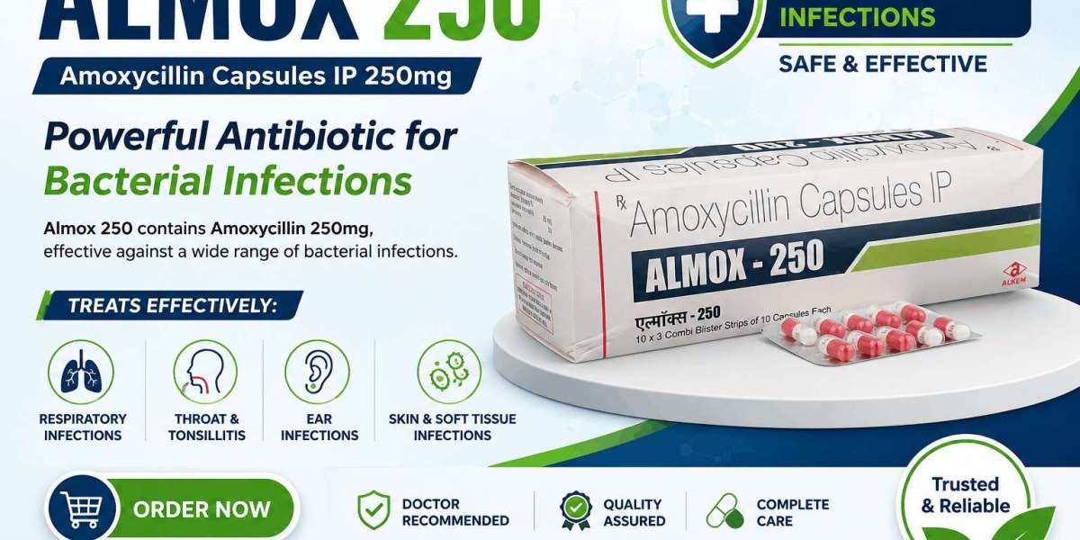 Buy Almox 250mg Tablets Online, amoxicillin dosage