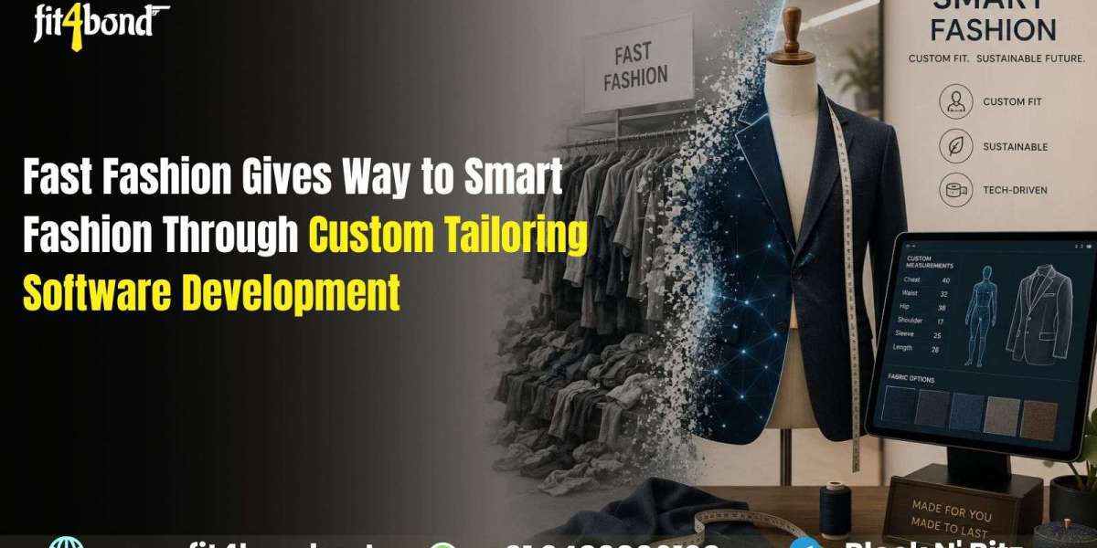Fashion Industry Shift: Fast Fashion Gives Way to Smart Fashion Through Custom Tailoring Software Development