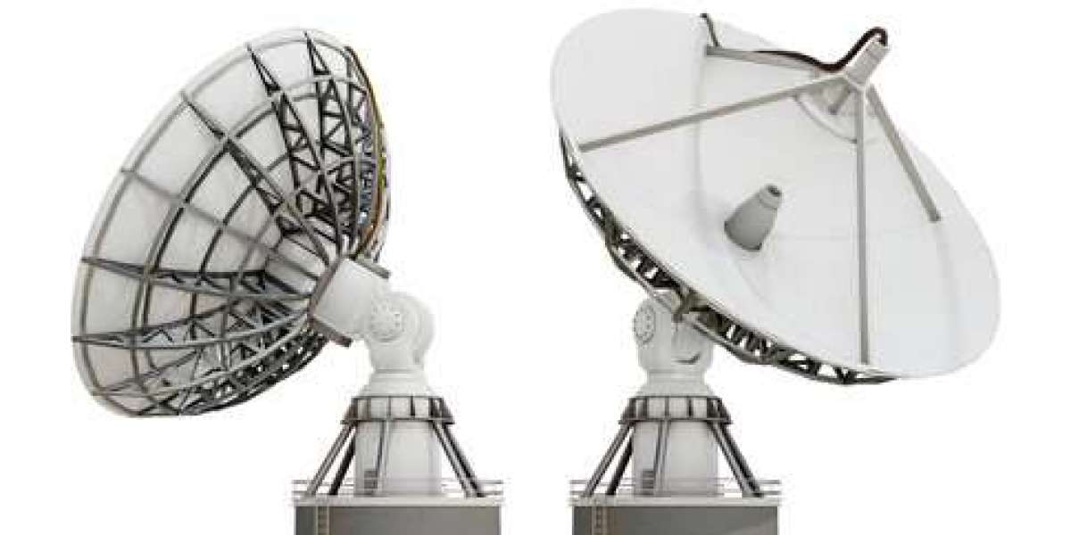 Satellite Antenna Market Insights Driving the Future of Global Communication