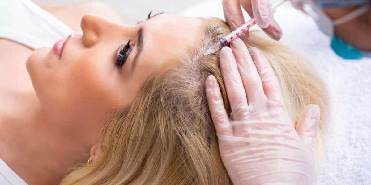 What technologies are changing PRP Hair Treatment?