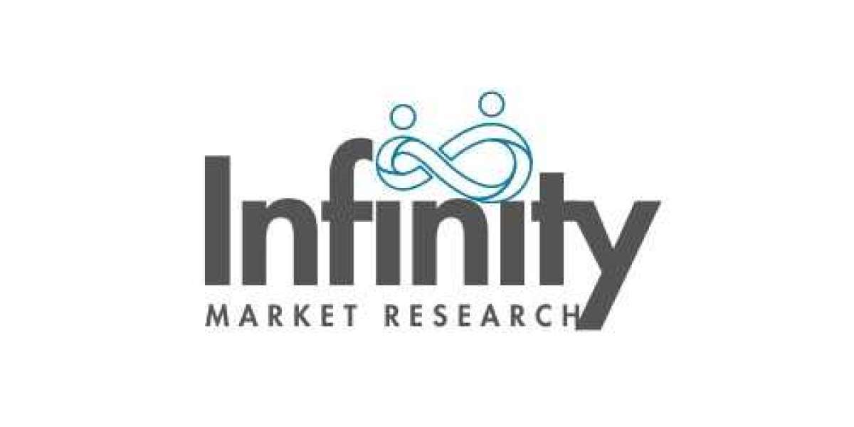 High Performance Carbide End Mill Market Generated Opportunities, Future Scope 2024-2033