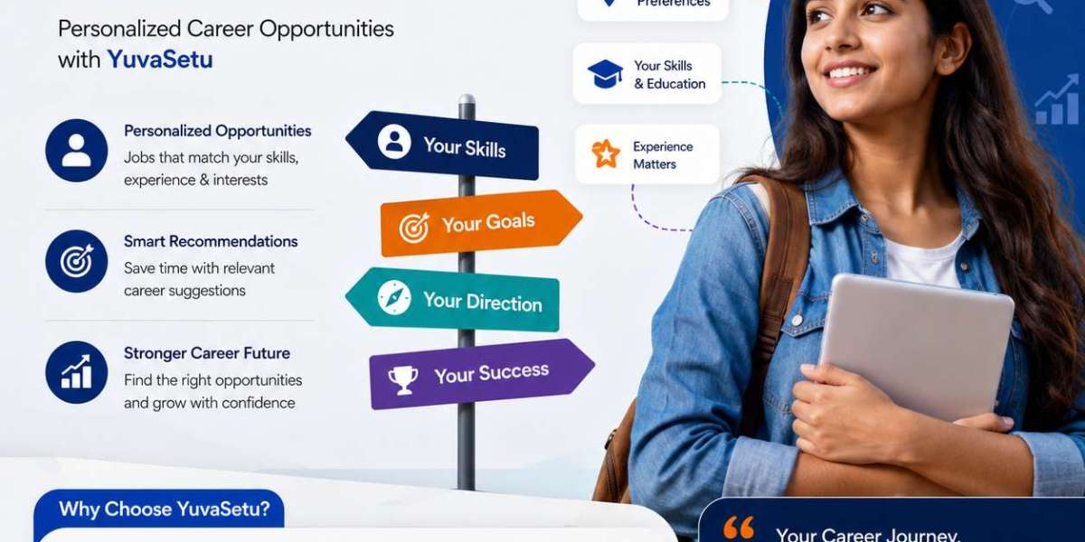 Direction Tailored to You: Personalized Career Opportunities with YuvaSetu