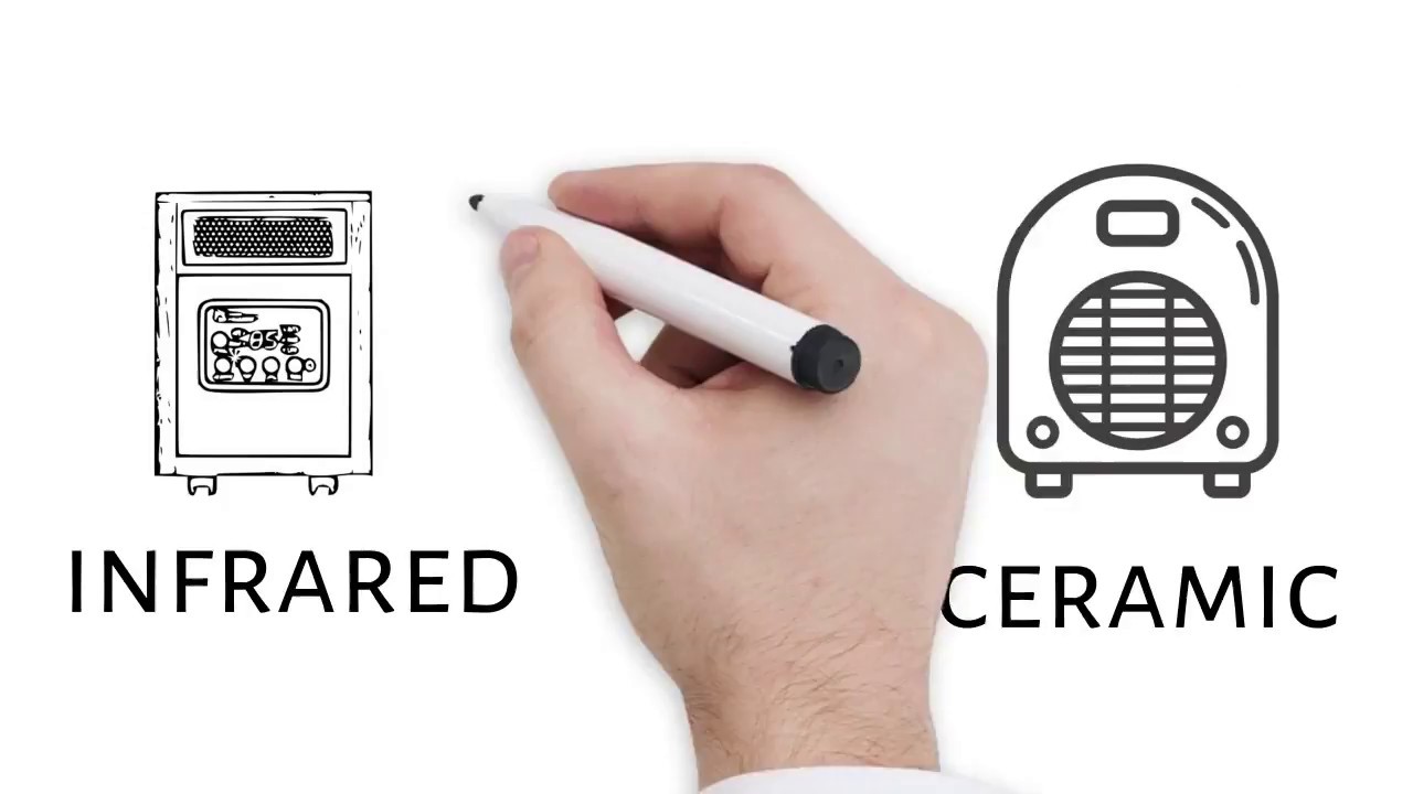 Infrared vs Ceramic Heaters: Key Differences & Benefits - Wattco
