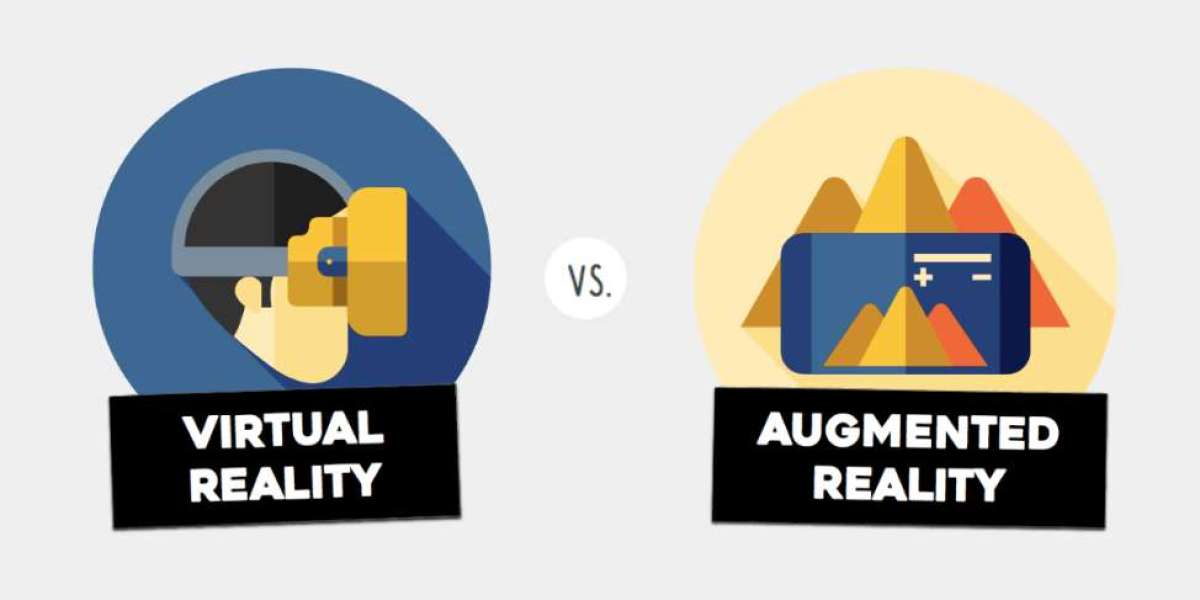 Augmented Reality and Virtual Reality Market Hindrances Affecting Technology Adoption and Industry Growth