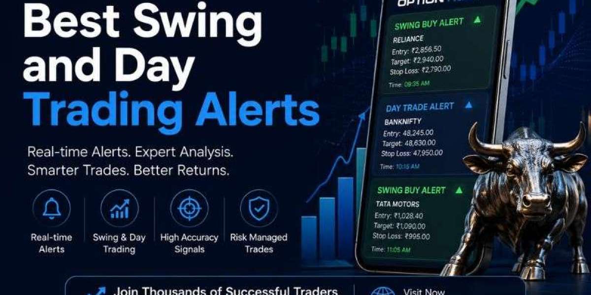 Best Swing and Day Trading Alerts in 2026: How to Choose the Right Trading Platform