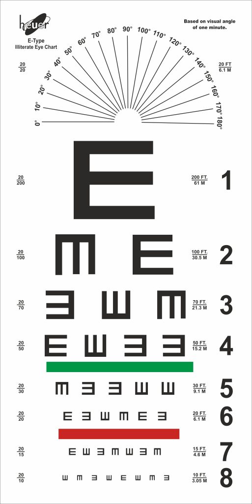 Tumbling E Eye Chart