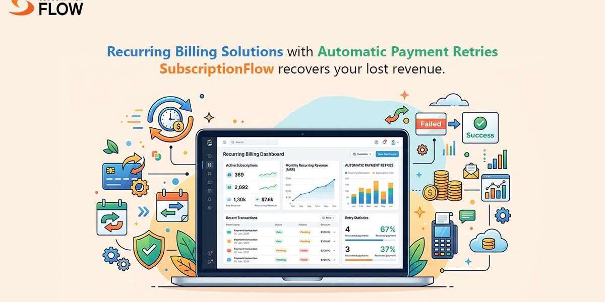 Recurring Billing Solutions with Automatic Payment Retries: A Guide to Failed Payment Recovery