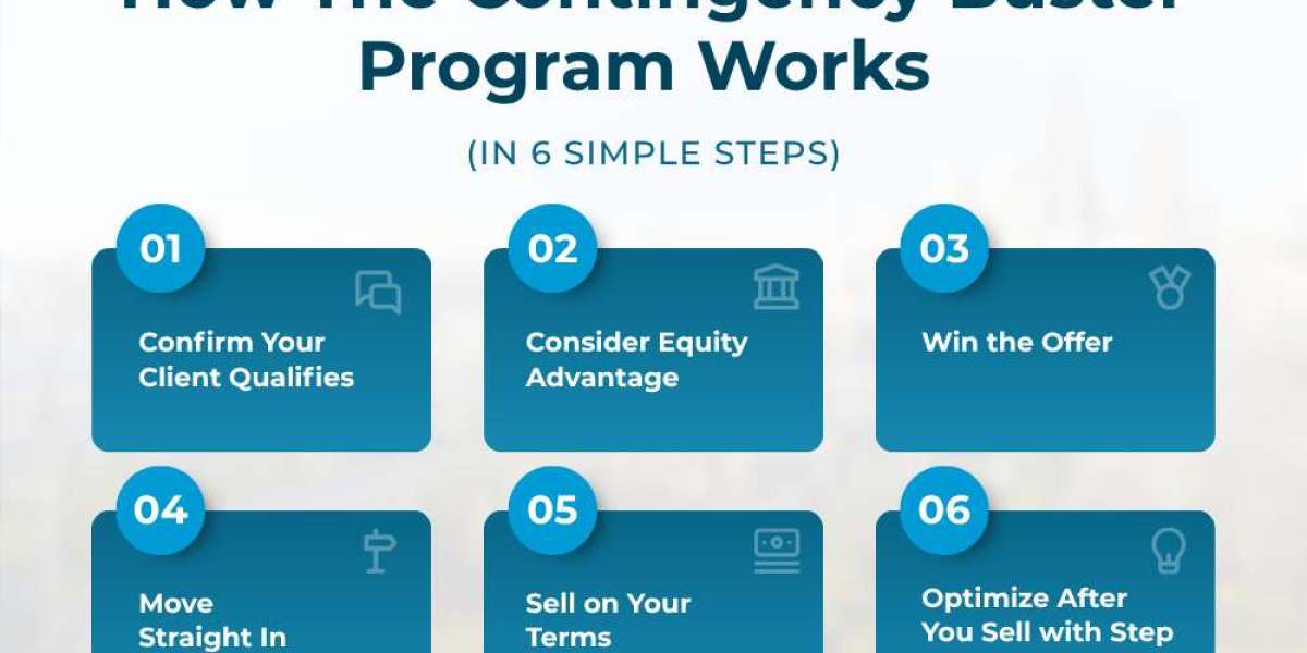 How to Buy a House Before You Sell Your House in Seattle Without Two Mortgage Payments