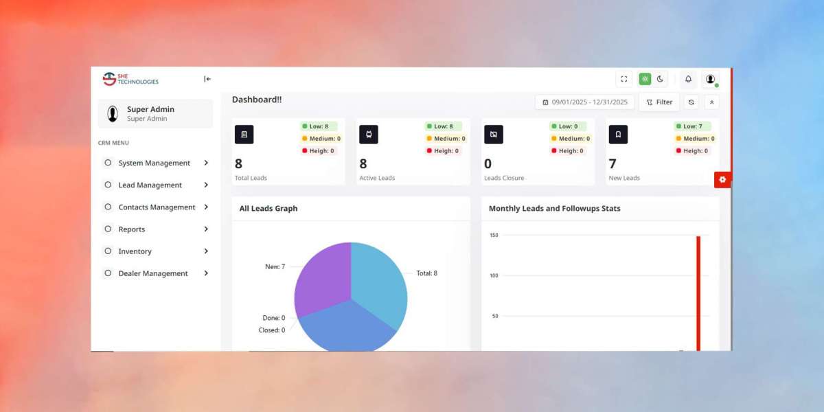Top 25 Trusted CRM Software Company in Pakistan