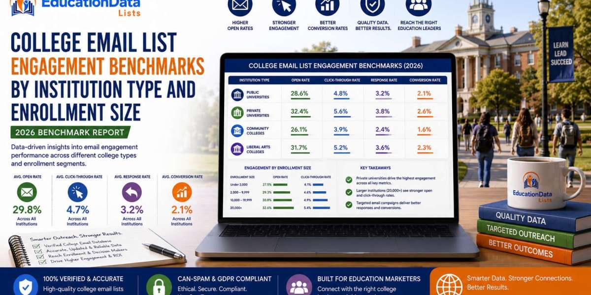 College Email List Engagement Benchmarks by Institution Type and Enrollment Size | EducationDataLists