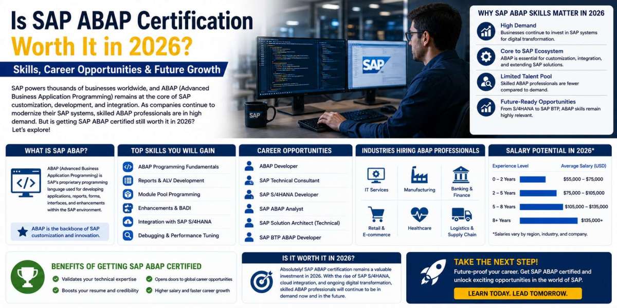 Is SAP ABAP Certification Worth It in 2026? Skills, Career Opportunities & Future Growth