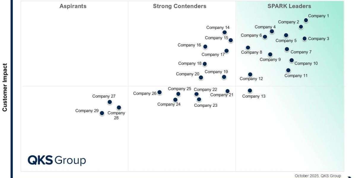 Top Network Detection and Response (NDR) Vendors in 2026: A Comprehensive Comparison