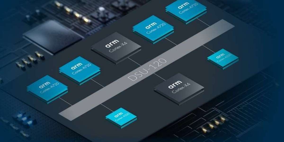 Embedded Hypervisor Market Accelerators Driving Next-Generation Virtualization