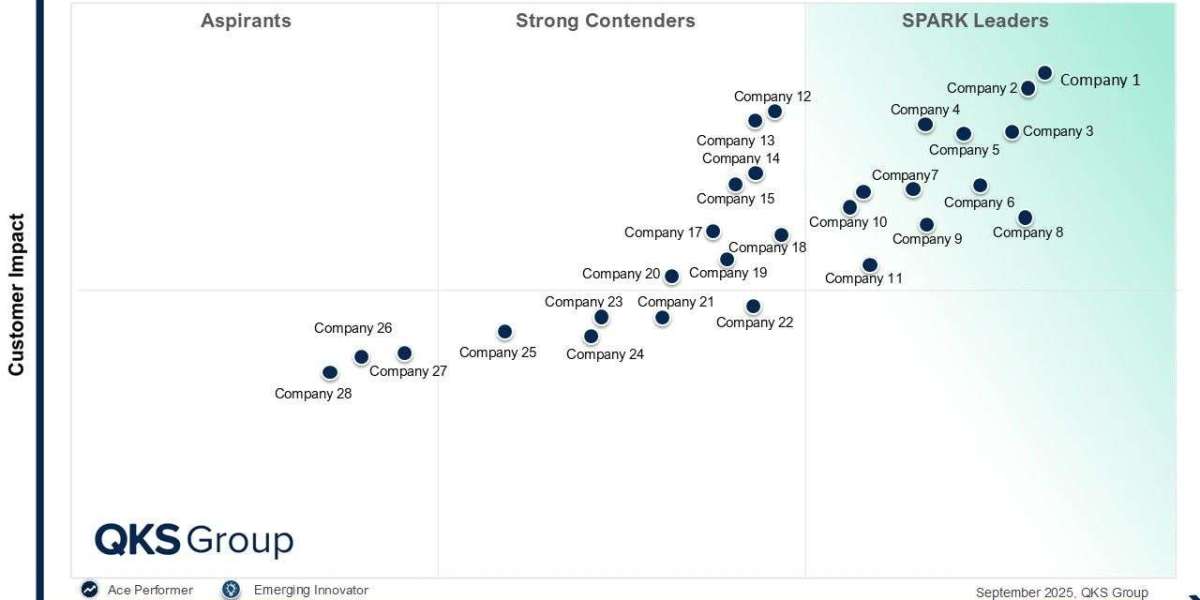 Extended Detection and Response: How Leading Vendors Are Redefining Cybersecurity
