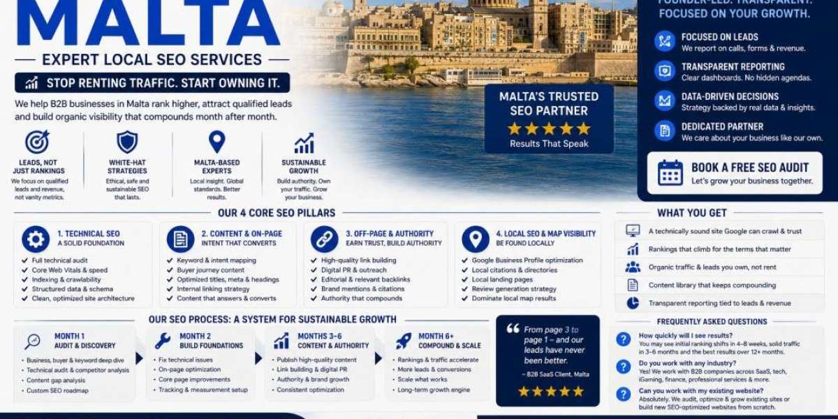 SEO Agency Malta | Stop Renting Traffic, Start Owning Rankings