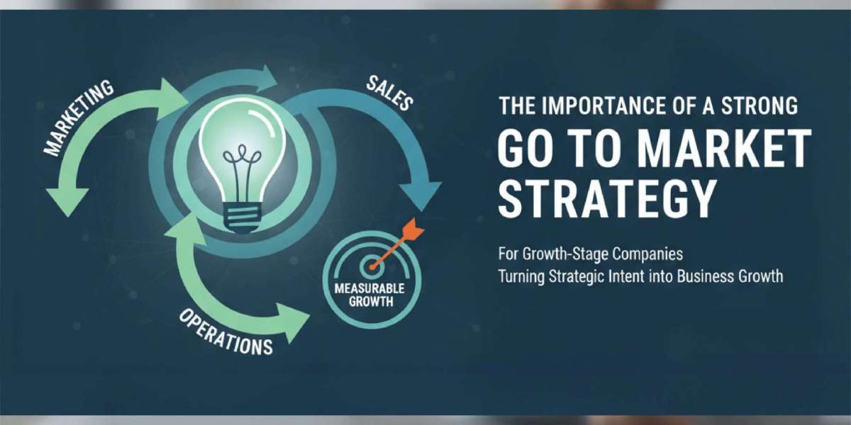 Building Sustainable Growth Through Effective Market Entry Planning