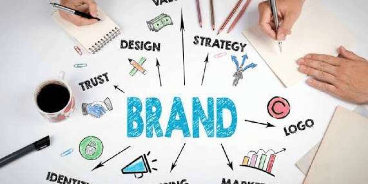 How Effective Branding Can Shape a Business for Long-Term Growth