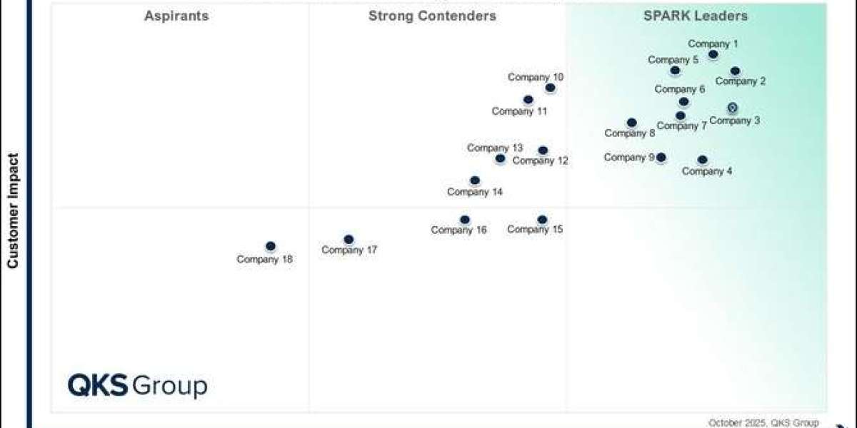 Data Intelligence Platforms Market: Trends, Capabilities, and Competitive Landscape