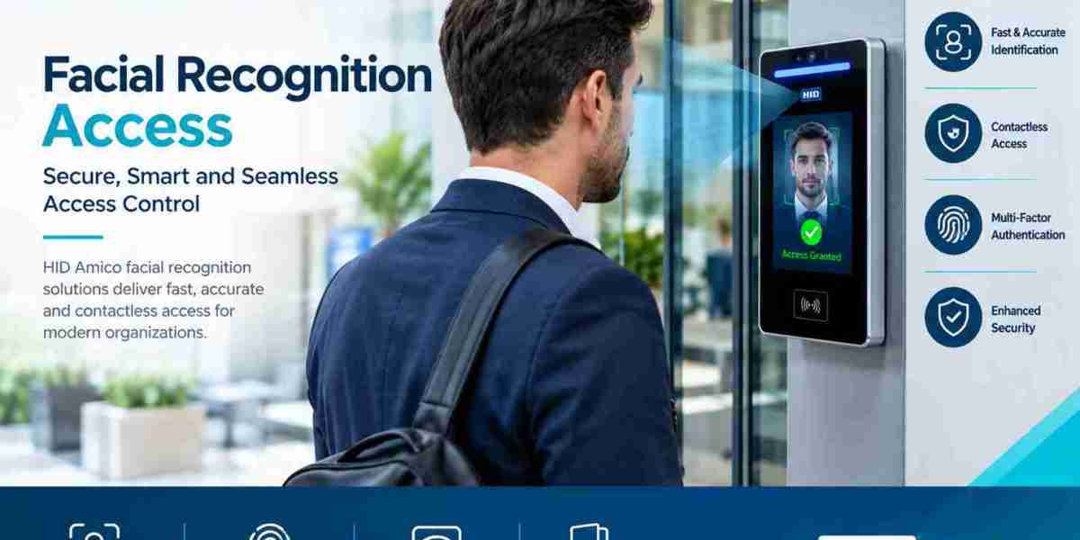 HID Amico Face Recognition Reader