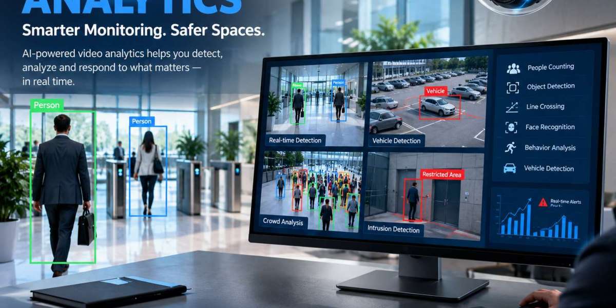 Video Analytics Facial Recognition for Universities in Saudi Arabia