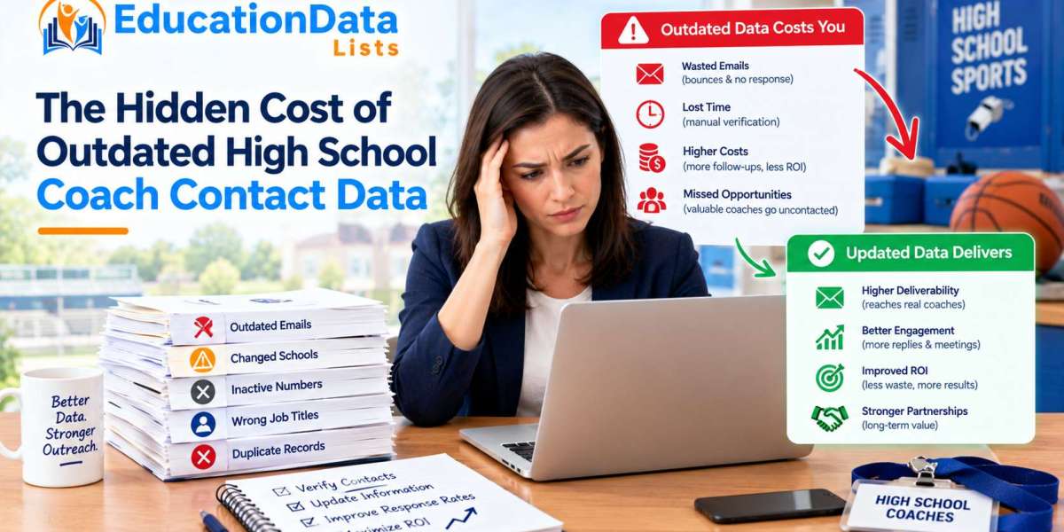 The Hidden Cost of Outdated High School Coach Contact Data | EducationDataLists