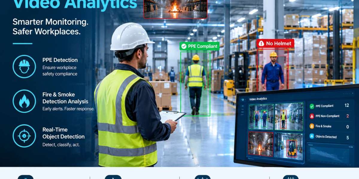 Video Analytics KSA