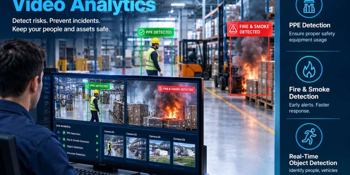 Video Analytics PPE Detection in Qatar: Smart Workplace Safety Solutions