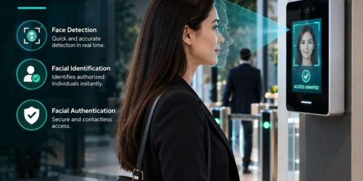 FACIAL RECOGNITION SYSTEM