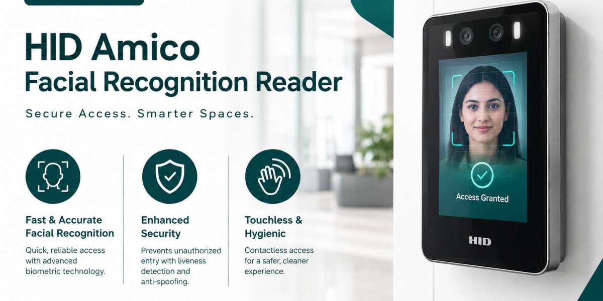HID Amico Facial Recognition