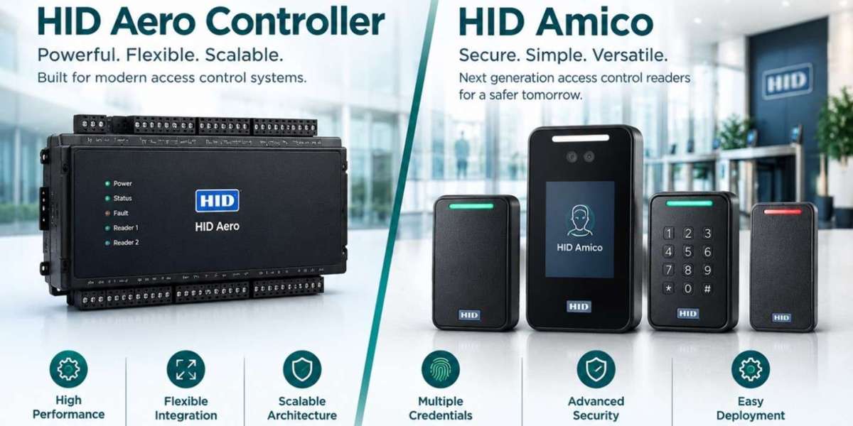 HID Amico Bahrain’s