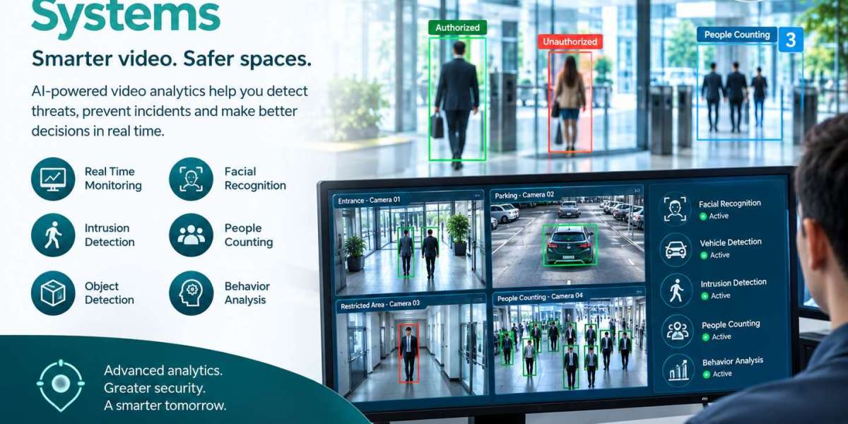 Video Analytics PPE Detection: The Smart Safety Solution for Bahrain