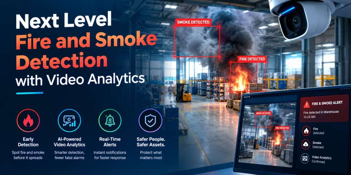 Video Analytics Saudi Arabia