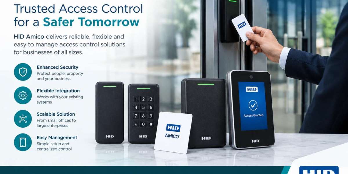 Transform Access Security with HID Amico in Saudi Arabia
